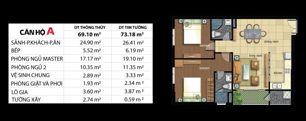 Thiết kế căn hộ A tháp Nam