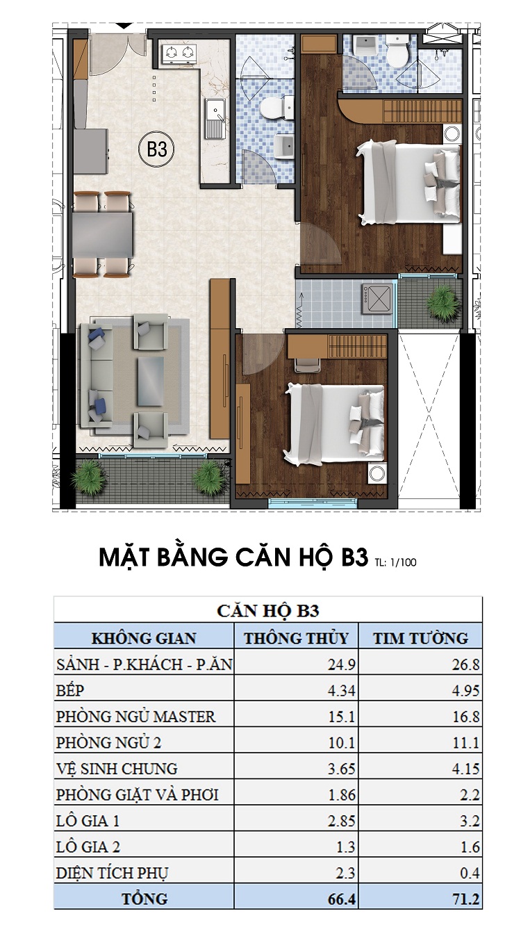 Thiết kế căn hộ B3