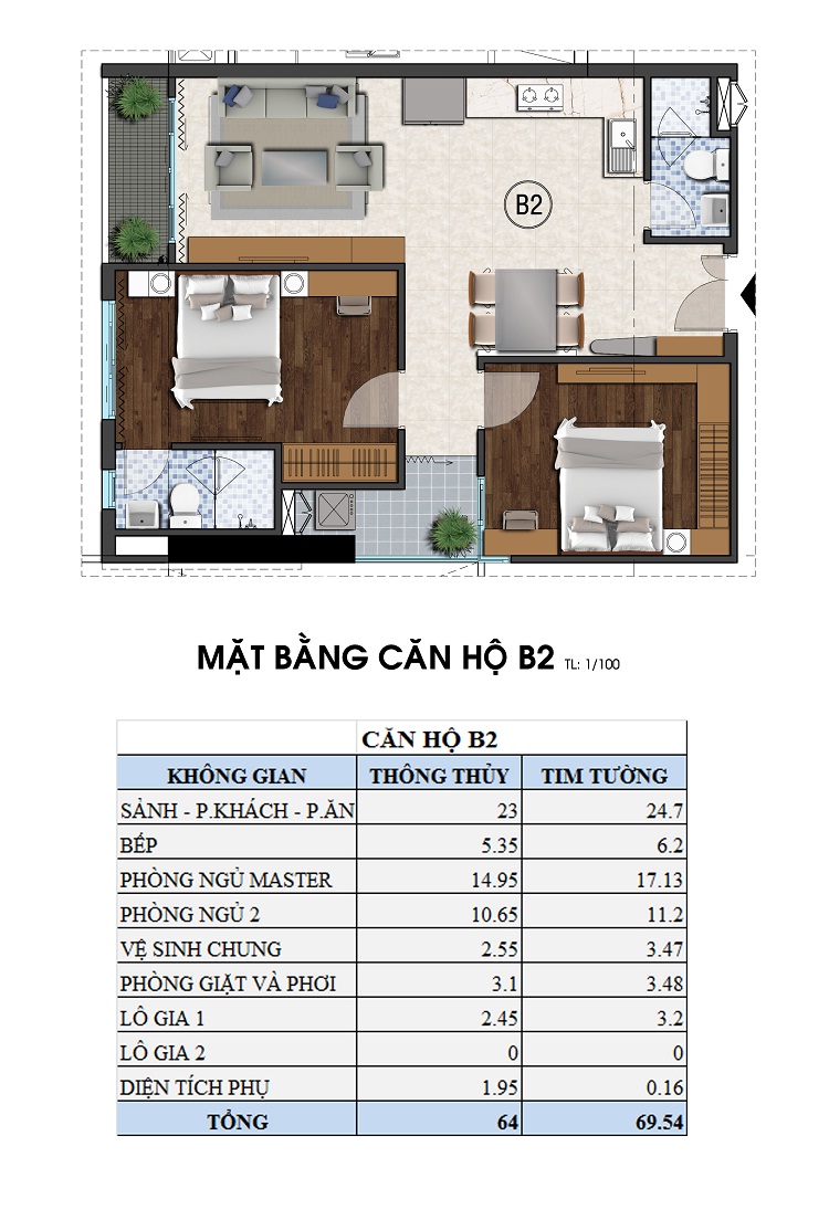 Thiết kế căn hộ B2