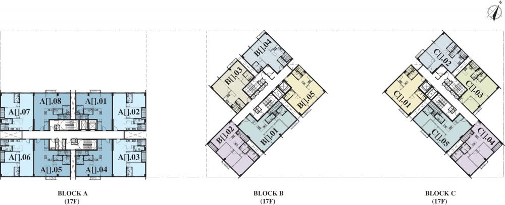 Tầng điển hình