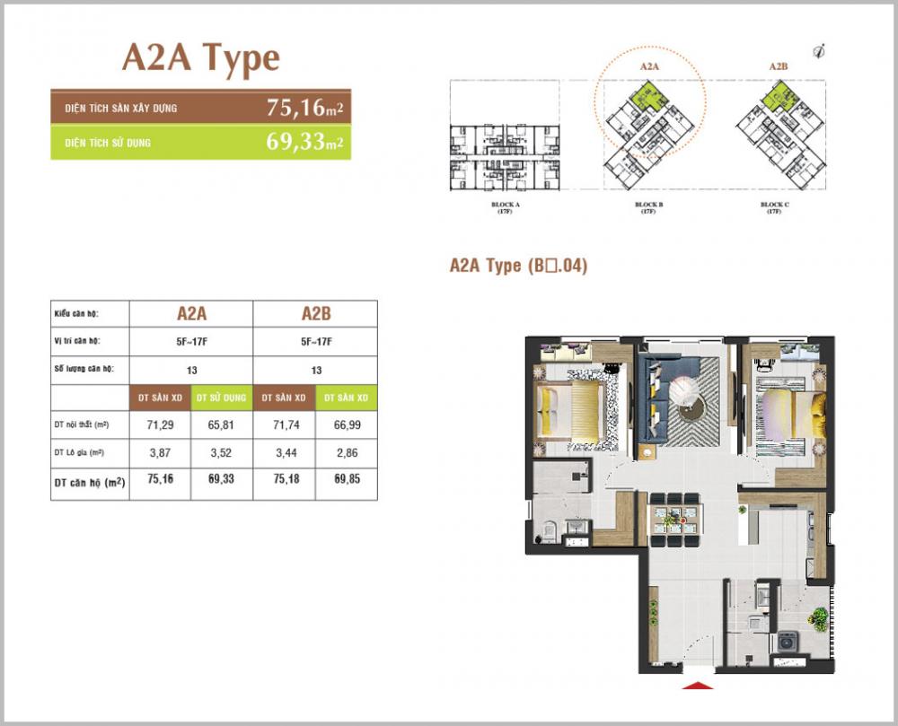 Thiết kế căn hộ A2A
