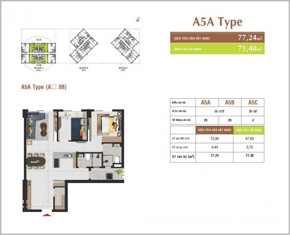 Thiết kế căn hộ A5A