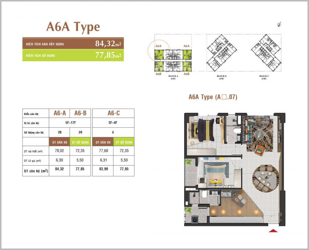 Thiết kế căn hộ A6A