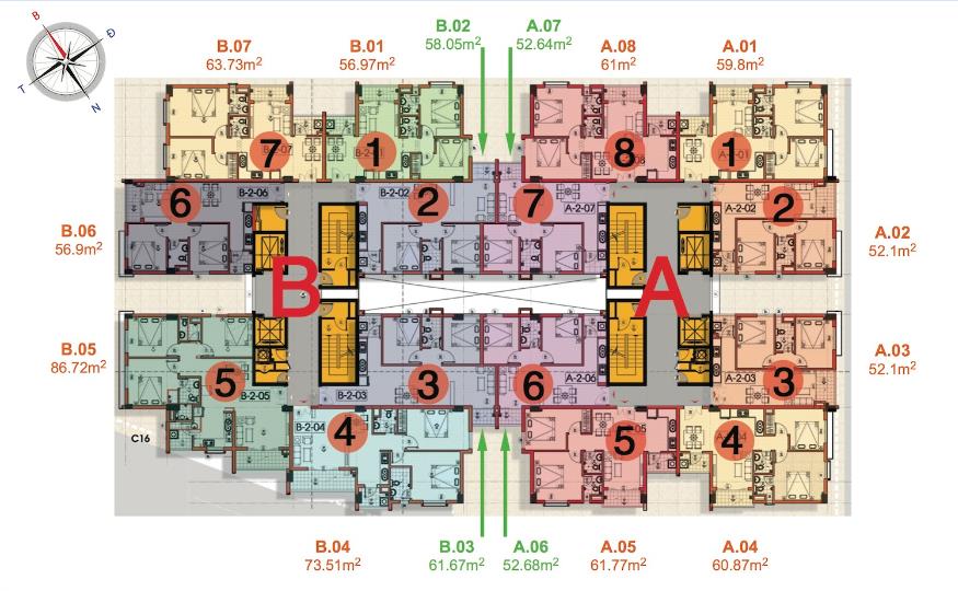 Tầng điển hình