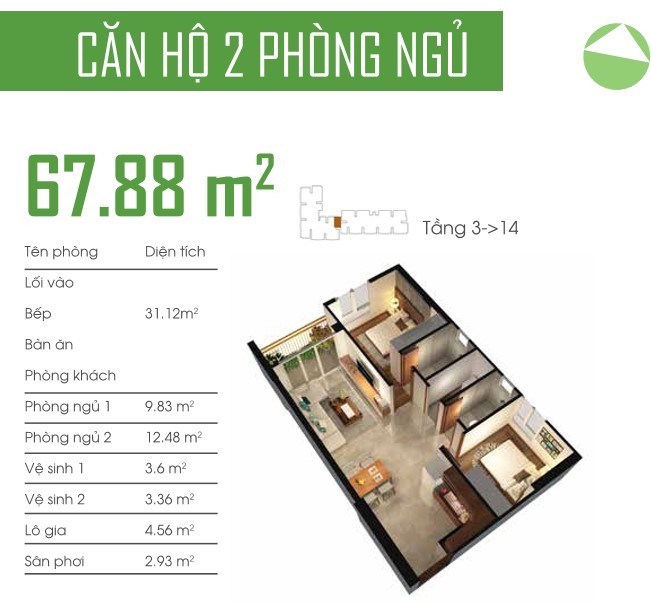 Thiết kế căn hộ B03