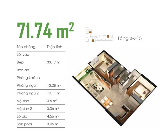 Thiết kế căn hộ A06, D02, B05