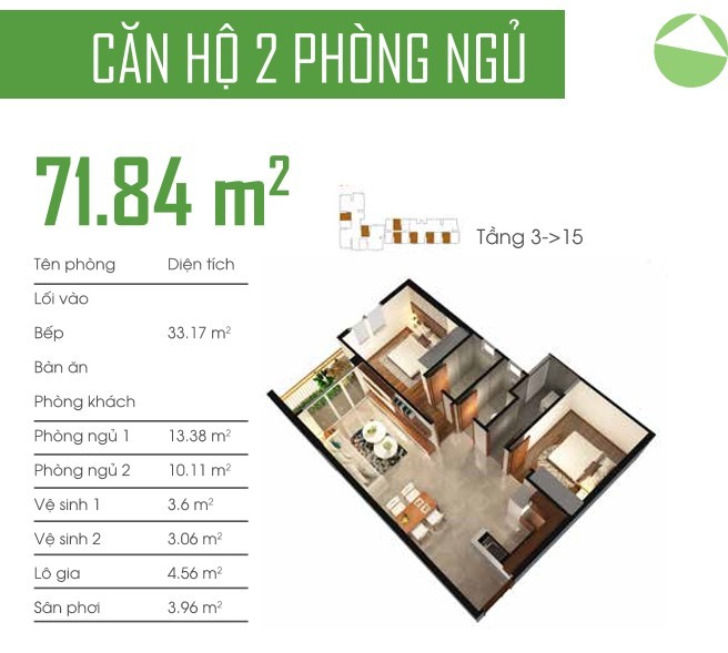 Thiết kế căn hộ A02, C07, C04, C02, D08, D06