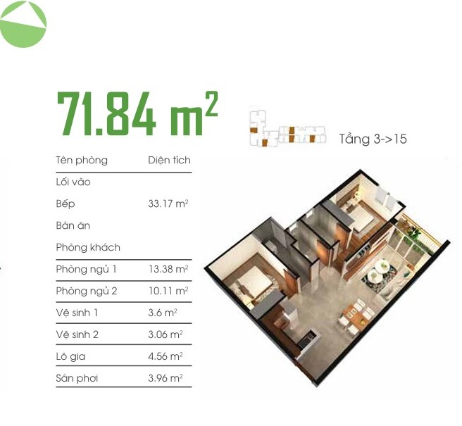 Thiết kế căn hộ A01, C08, C03, D07