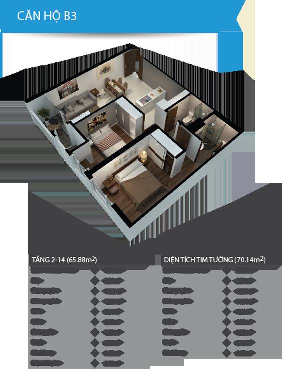 Thiết kế căn hộ B3