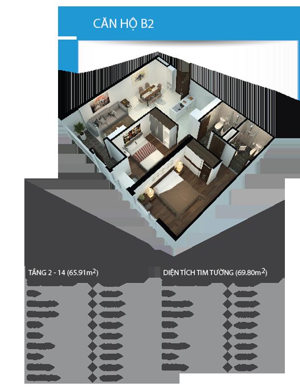 Thiết kế căn hộ B2