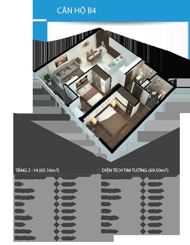 Thiết kế căn hộ B4
