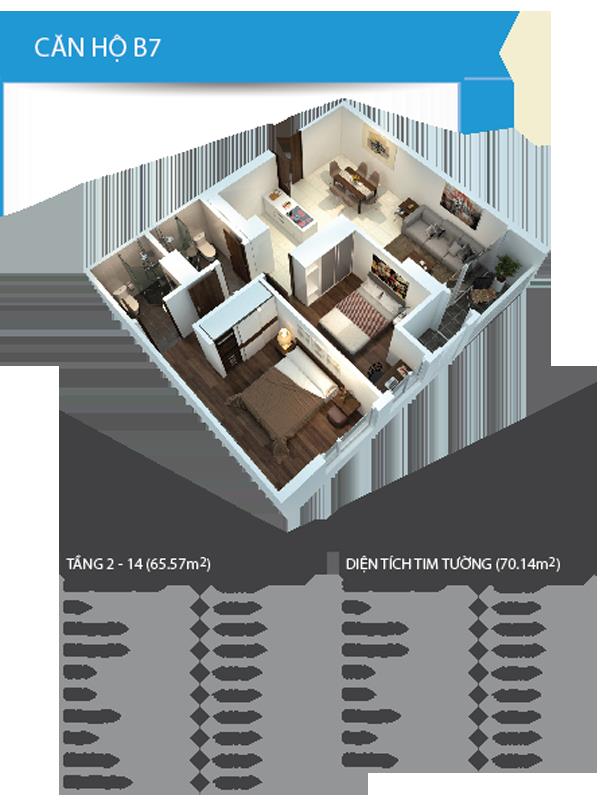 Thiết kế căn hộ B7