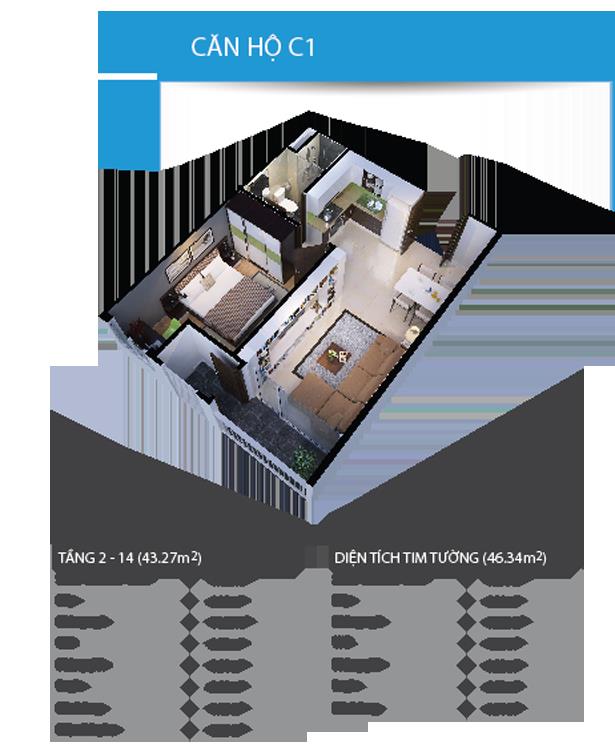 Thiết kế căn hộ C1