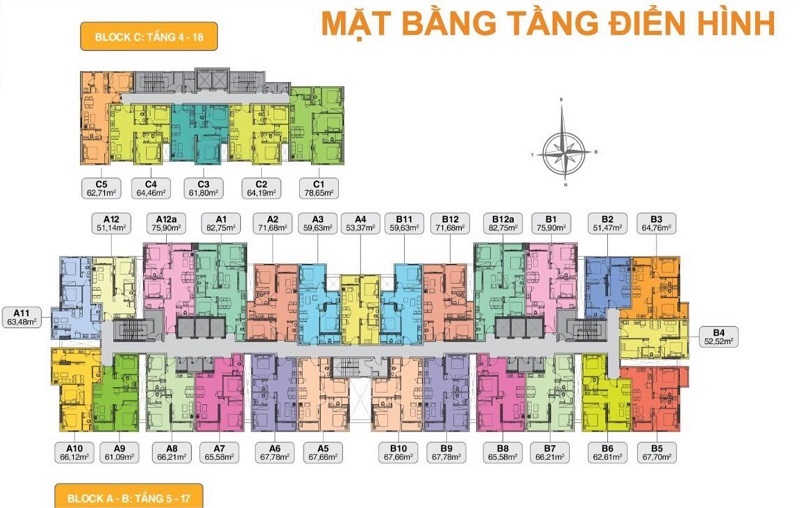 Tầng điển hình