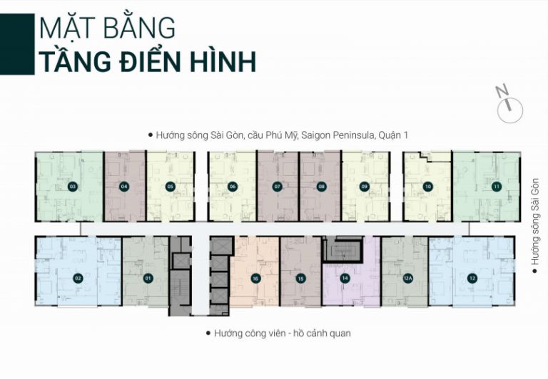 Tầng điển hình