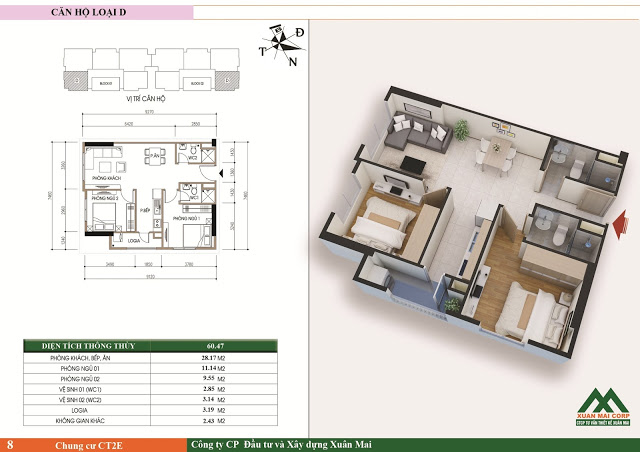 Thiết kế căn hộ D