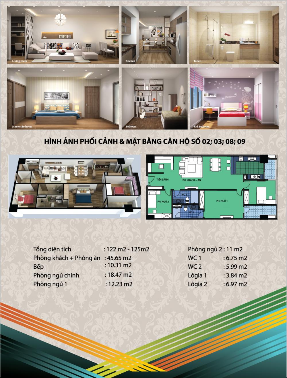 Thiết kế căn hộ 02