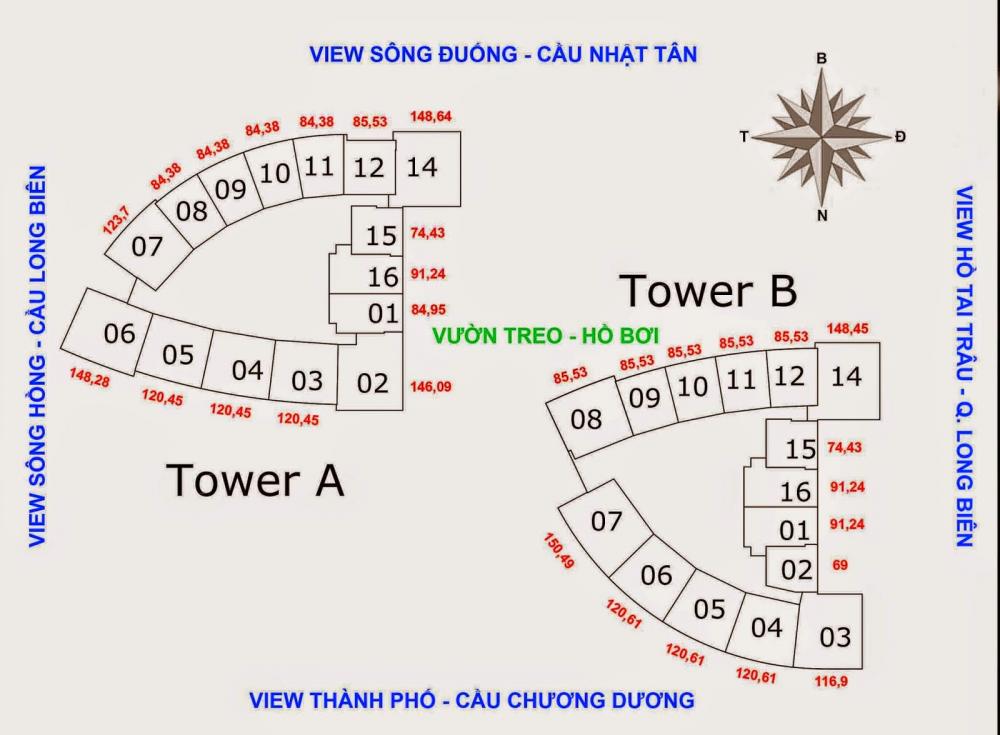 Mặt bằng tổng