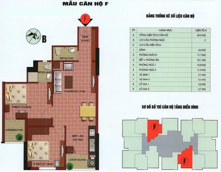 Thiết kế căn hộ F