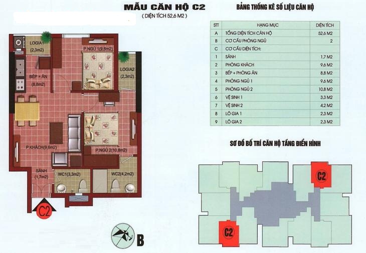 Thiết kế căn hộ C2