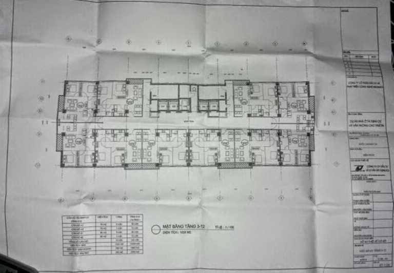 Tầng điển hình