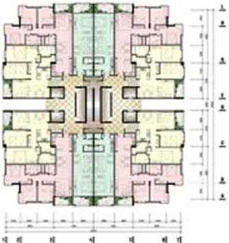 Tầng điển hình