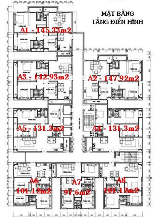 Tầng điển hình