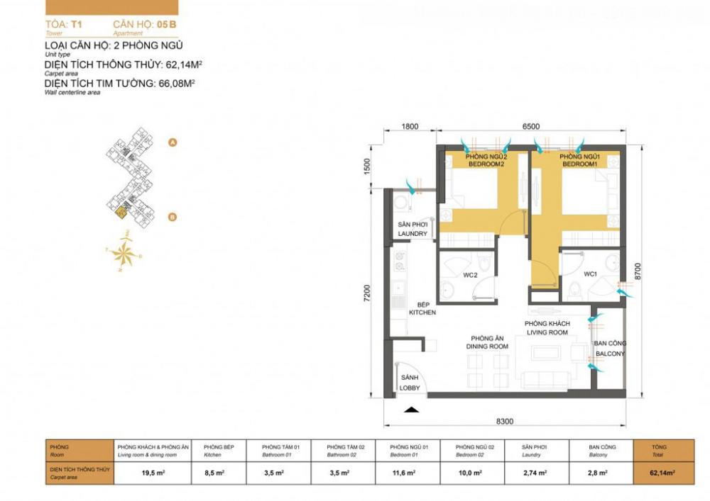 Thiết kế căn hộ 05 B