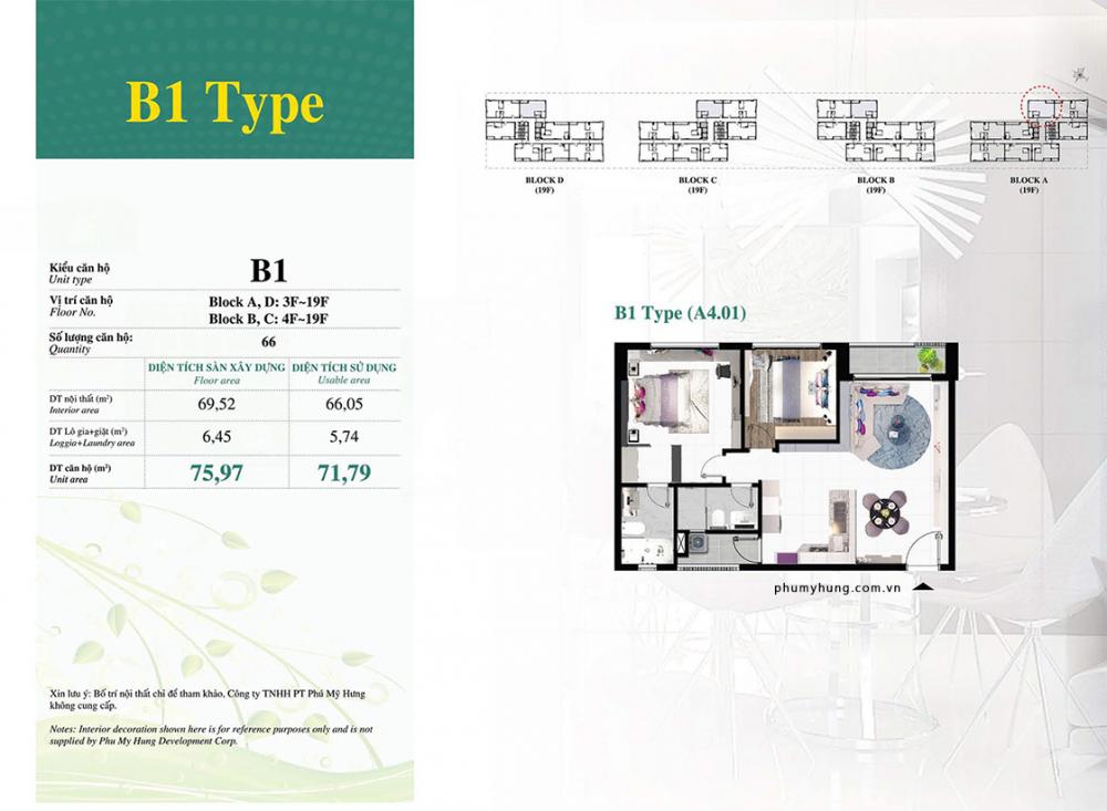 Thiết kế căn hộ loại B1