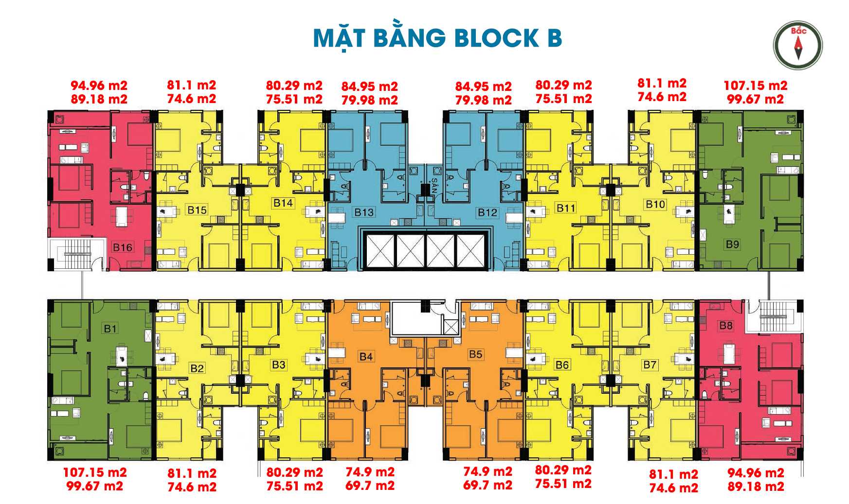 Tầng điển hình B