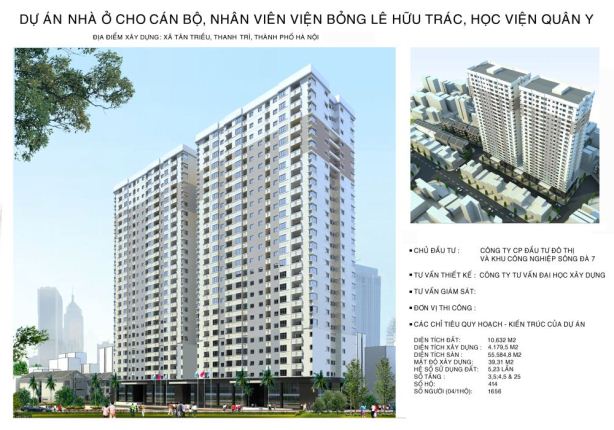 Dự án Viện bỏng Lê Hữu Trác
