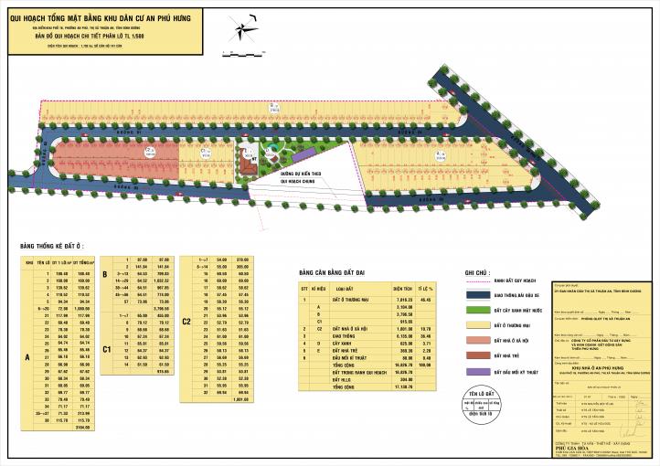 Quy hoạch chi tiết