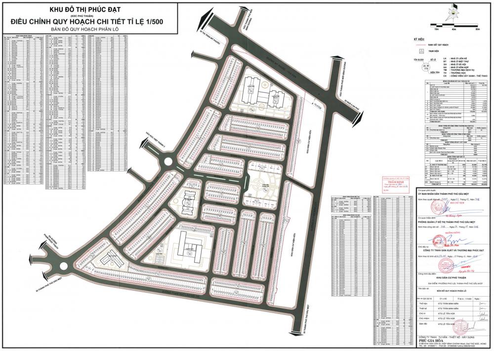 Khu đô thị Phúc Đạt