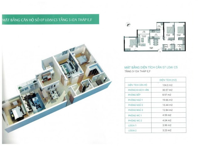 Thiết kế căn hộ C5