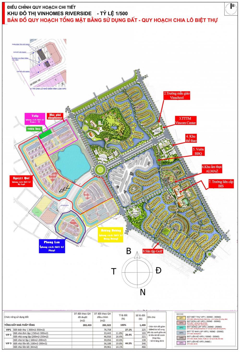 Vinhomes The Harmony